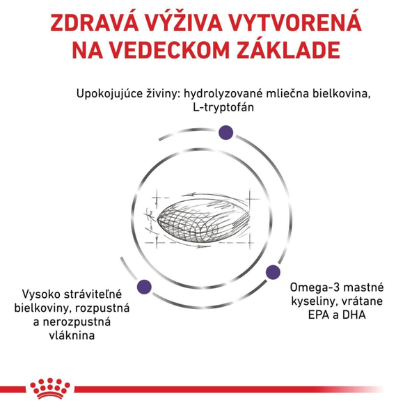 Royal Canin Calm Small Dog granule pro malé psy na zvládání stresových situací 4 kg