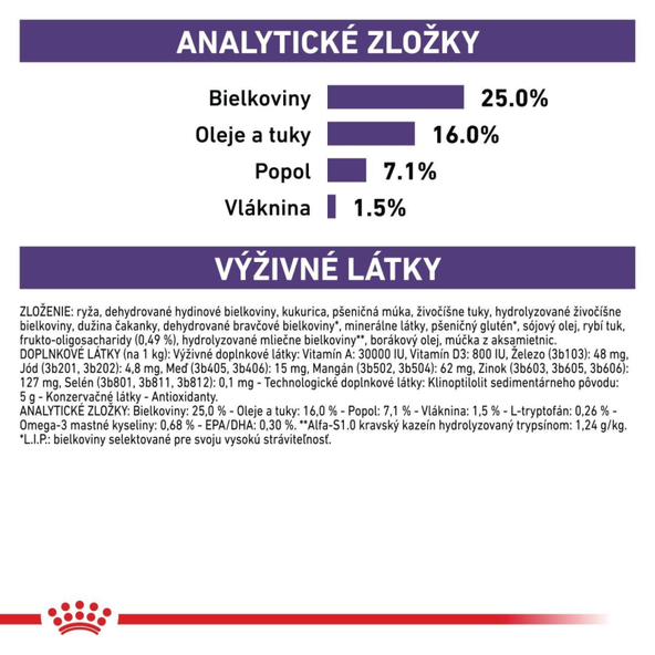 Royal Canin Calm Small Dog granule pro malé psy na zvládání stresových situací 4 kg
