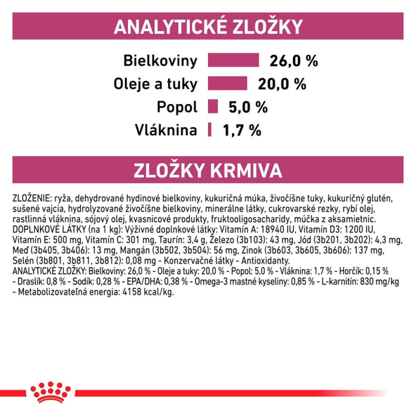 Royal Canin Cardiac granule pro psy na podporu funkce srdce 2 kg