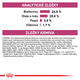 Royal Canin Cardiac granule pro psy na podporu funkce srdce 2 kg
