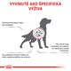 Royal Canin Cardiac granule pro psy na podporu funkce srdce 2 kg