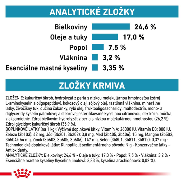 Royal Canin Anallergenic granule pro kočky s potravinovými alergiemi 2 kg
