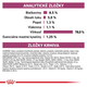 Royal Canin Early Renal in Gravy kapsičky v omáčce pro kočky na podporu funkce ledvin 12×85 g