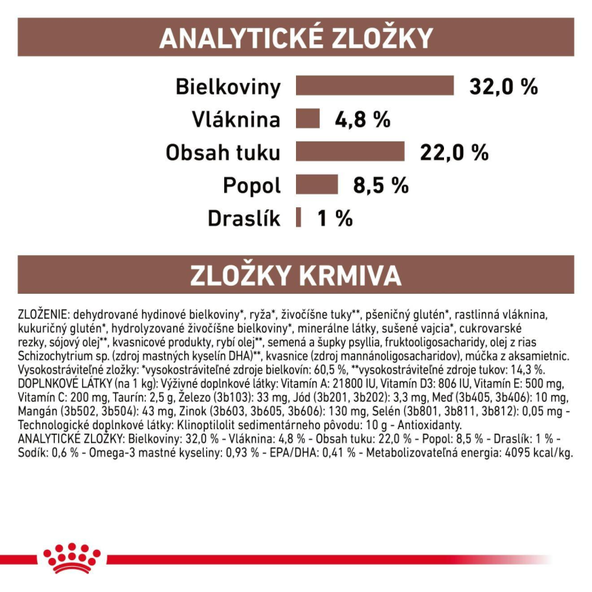 Royal Canin Gastrointestinal granule pro kočky s gastrointestinálními obtížemi 2 kg