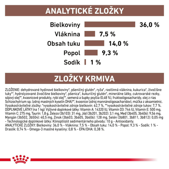 Royal Canin Gastrointestinal Hairball granule pro kočky proti tvorbě trichobezoárů 4 kg