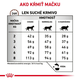 Royal Canin Gastrointestinal Hairball granule pro kočky proti tvorbě trichobezoárů 4 kg