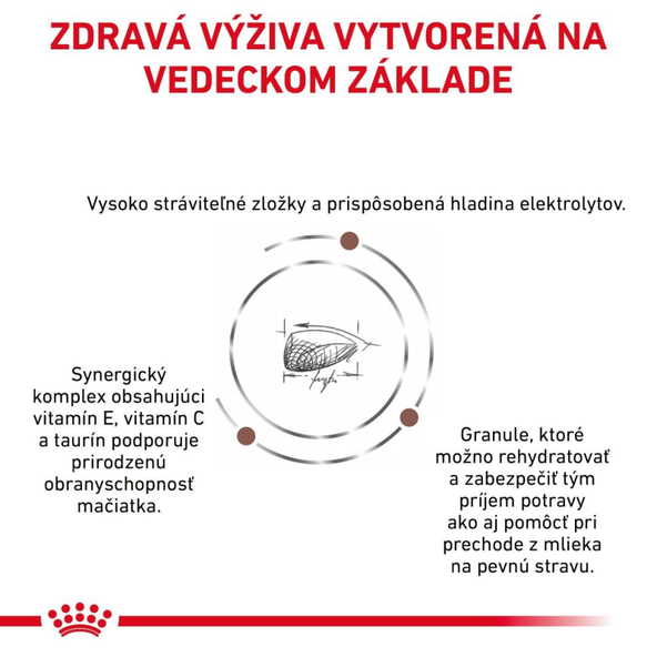 Royal Canin Gastrointestinal Kitten granule pro koťata s gastrointestinálními obtížemi 400 g