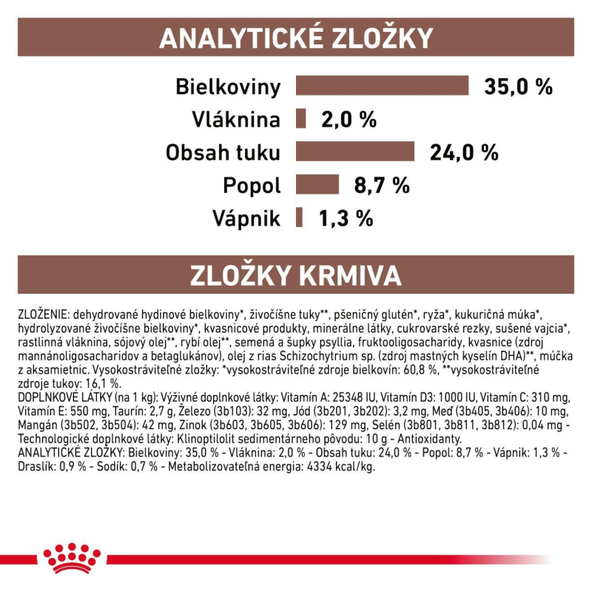 Royal Canin Gastrointestinal Kitten granule pro koťata s gastrointestinálními obtížemi 400 g