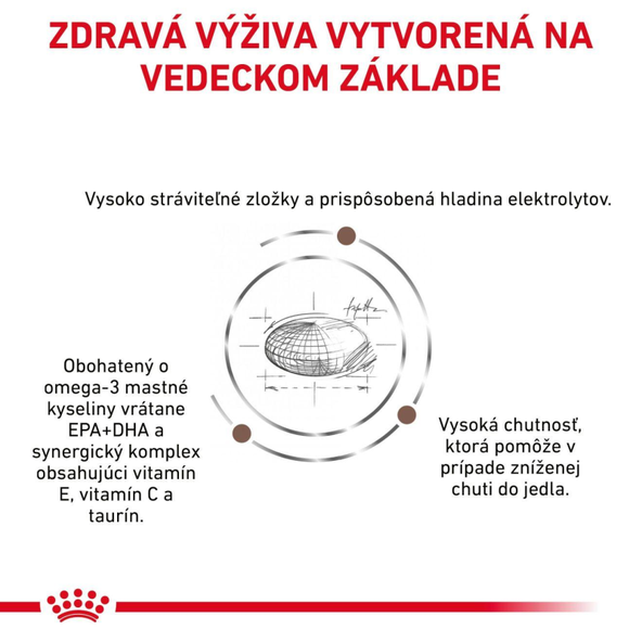 Royal Canin Gastrointestinal Moderate Calorie granule pro kočky s gastrointestinálními obtížemi se sklonem k nadváze 2 kg