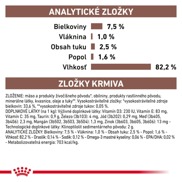 Royal Canin Gastrointestinal Moderate Calorie kapsička pro dospělé kočky s gastrointestinálními obtížemi 85 g