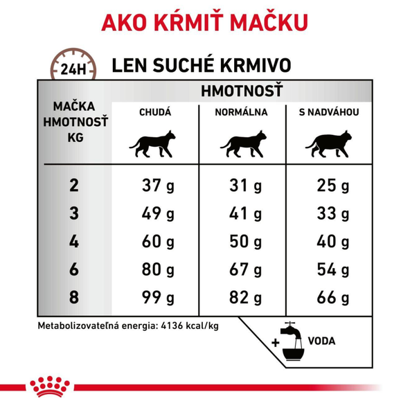 Royal Canin Hepatic granule pro kočky na podporu funkce jater 2 kg