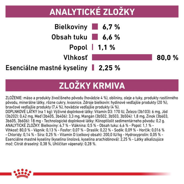 Royal Canin Renal Beef in Gravy kapsičky v omáčce pro kočky na podporu funkce ledvin 12×85 g