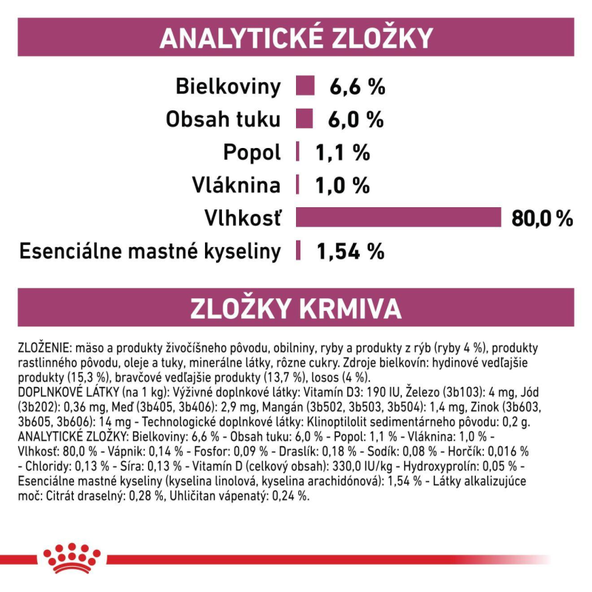 Royal Canin Renal Fish in Gravy kapsičky v omáčce pro kočky na podporu funkce ledvin 12×85 g