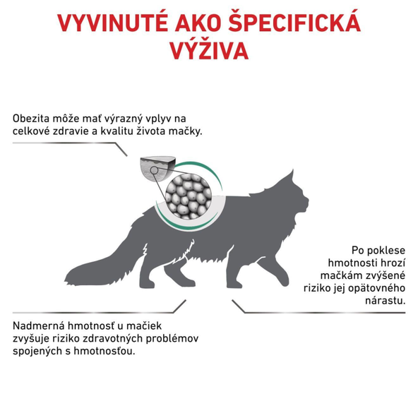 Royal Canin Satiety Weight Management granule pro kočky na redukci hmotnosti 1,5 kg