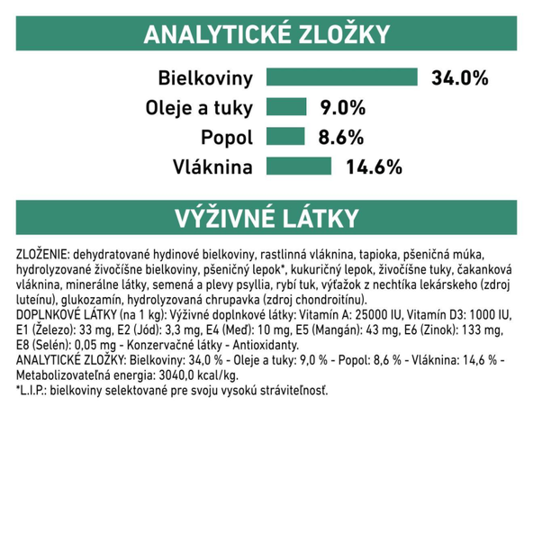 Royal Canin Satiety Weight Management granule pro kočky na redukci hmotnosti 1,5 kg