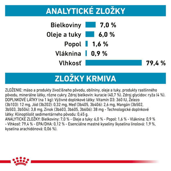 Royal Canin Sensitivity Control Chicken with Rice kapsičky v omáčce pro kočky s potravinovými alergiemi 12×85 g