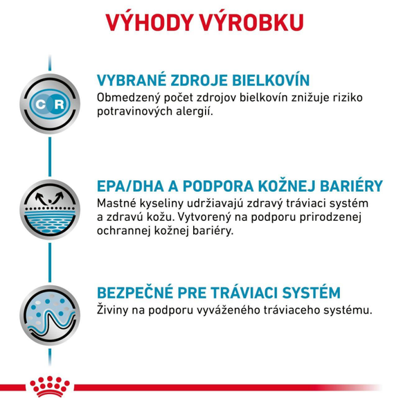 Royal Canin Sensitivity Control Chicken with Rice kapsičky v omáčce pro kočky s potravinovými alergiemi 12×85 g