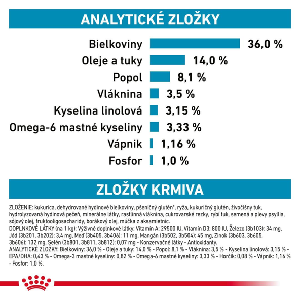 Royal Canin Skin & Coat granule pro kočky na podporu zdraví kůže 1,5 kg