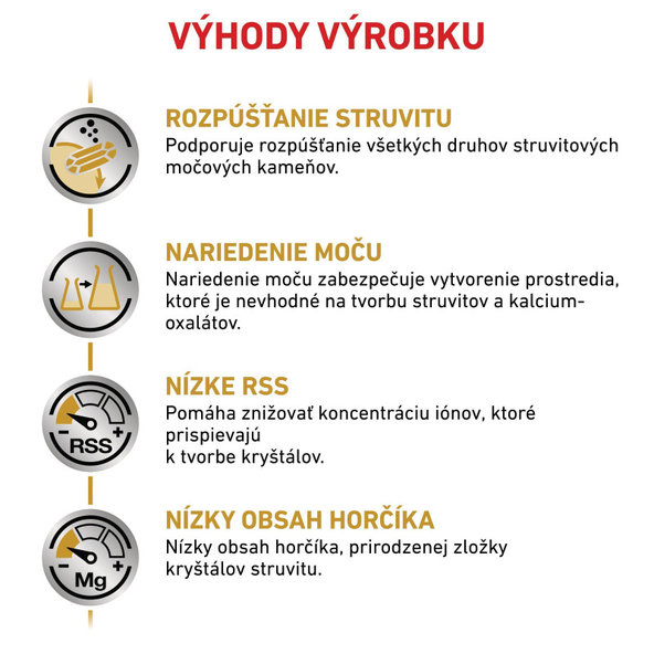 Royal Canin Urinary S/O granule pro kočky s onemocněním močových cest 1,5 kg