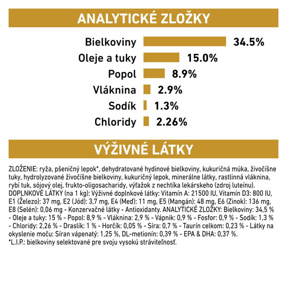 Royal Canin Urinary S/O granule pro kočky s onemocněním močových cest 1,5 kg