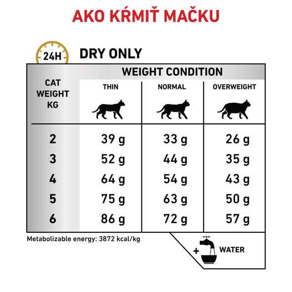 Royal Canin Urinary S/O granule pro kočky s onemocněním močových cest 1,5 kg