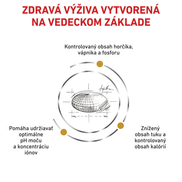 Royal Canin Urinary S/O Moderate Calorie granule pro kočky s onemocněním močových cest 7 kg