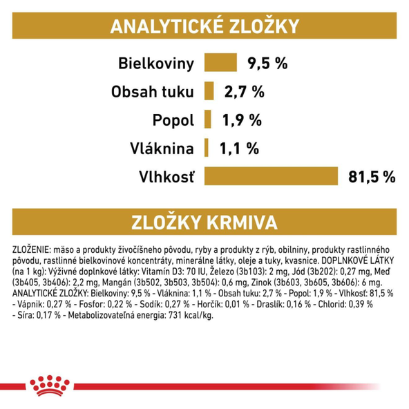 Royal Canin Urinary S/O Moderate Calorie Wet kapsičky pro kočky na rozpouštění struvitových kamenů 12×85 g