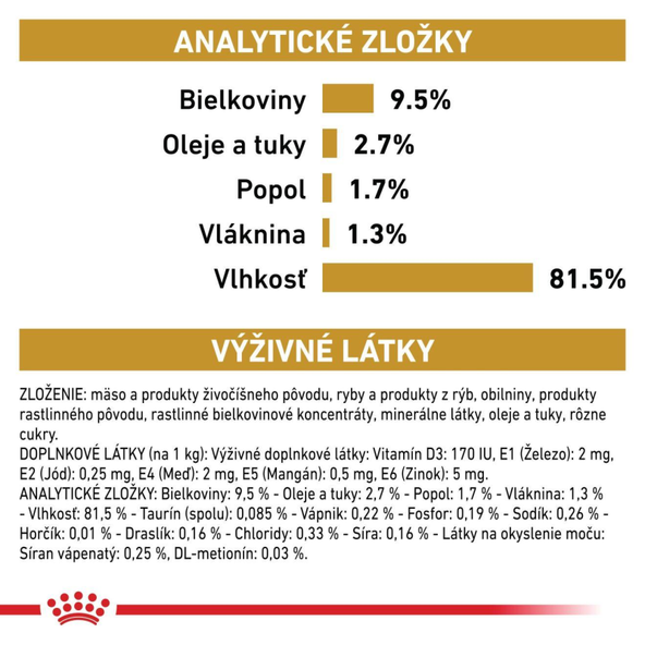 Royal Canin Urinary S/O Moderate Calorie Wet kapsičky pro kočky na rozpouštění struvitových kamenů 12×85 g