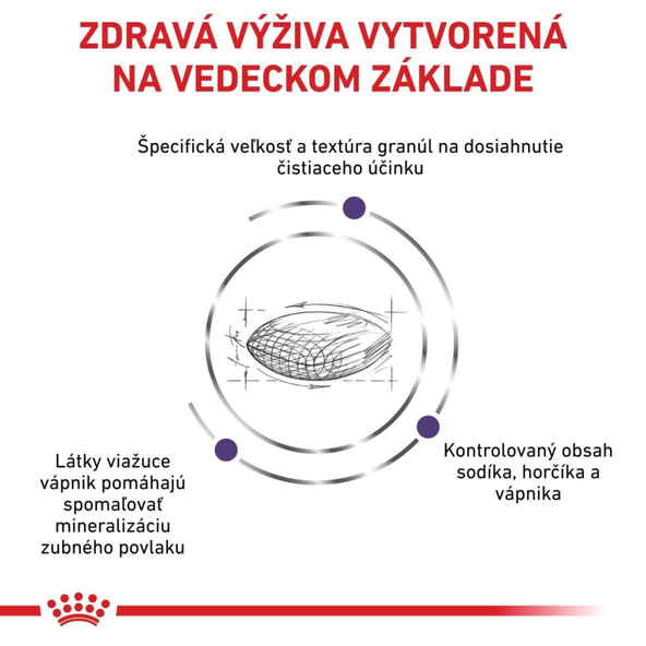 Royal Canin Dental Small Dog granule pro malé psy na podporu ústní hygieny 1,5 kg