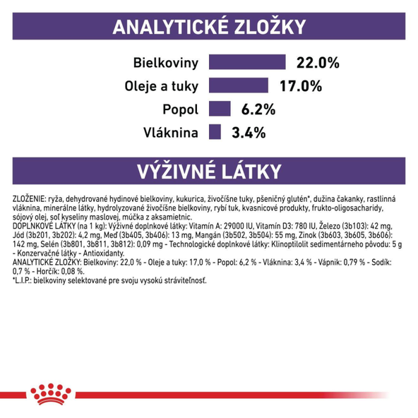 Royal Canin Dental Small Dog granule pro malé psy na podporu ústní hygieny 1,5 kg