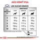 Royal Canin Dental Small Dog granule pro malé psy na podporu ústní hygieny 1,5 kg