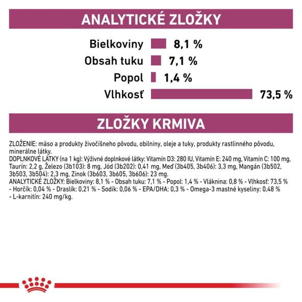 Royal Canin Cardiac Loaf konzerva pro psy se srdečním onemocněním 410 g