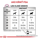 Royal Canin Cardiac Loaf konzerva pro psy se srdečním onemocněním 410 g
