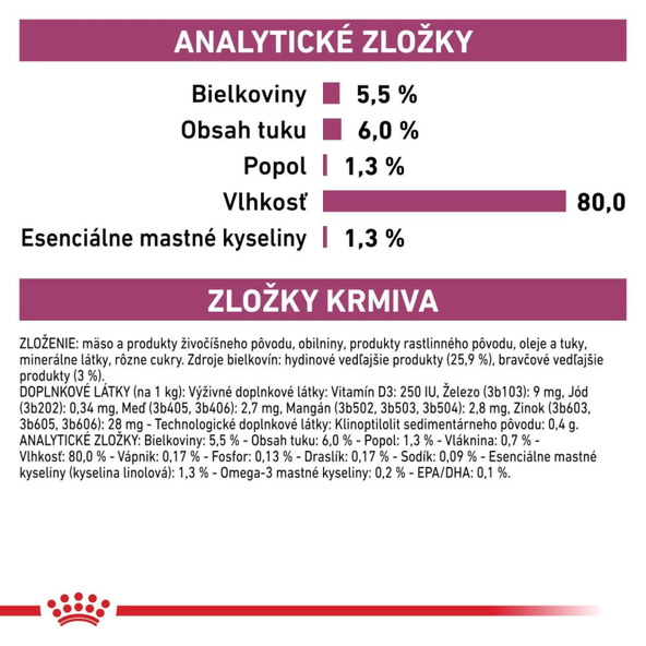Royal Canin Early Renal Gravy kapsičky v omáčce pro psy na podporu funkce ledvin 12×100 g