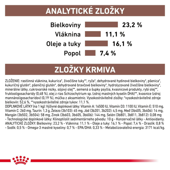 Royal Canin Gastrointestinal High Fibre granule pro dospělé psy s vysokým obsahem vlákniny 2 kg