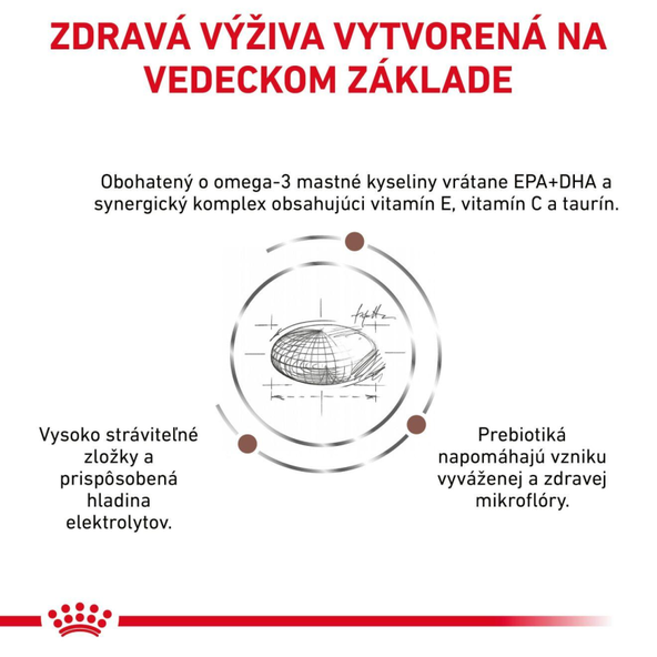 Royal Canin Gastrointestinal High Fibre granule pro dospělé psy s vysokým obsahem vlákniny 14 kg