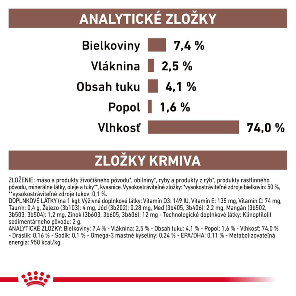 Royal Canin Gastrointestinal High Fibre Wet paštika pro psy se zvýšeným obsahem vlákniny 410 g