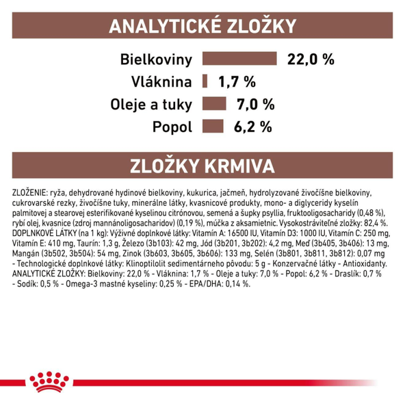 Royal Canin Gastrointestinal Low Fat Dry granule pro psy se sníženým obsahem tuku 6 kg