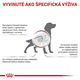 Royal Canin Gastrointestinal Low Fat Dry granule pro psy se sníženým obsahem tuku 12 kg