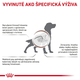 Royal Canin Gastrointestinal Moderate Calorie granule pro psy s gastrointestinálními obtížemi a sklonem k nadváze 15 kg