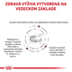 Royal Canin Gastrointestinal Moderate Calorie granule pro psy s gastrointestinálními obtížemi a sklonem k nadváze 2 kg