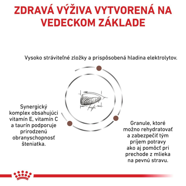 Royal Canin Gastrointestinal Puppy granule pro štěňata s gastrointestinálními obtížemi 10 kg