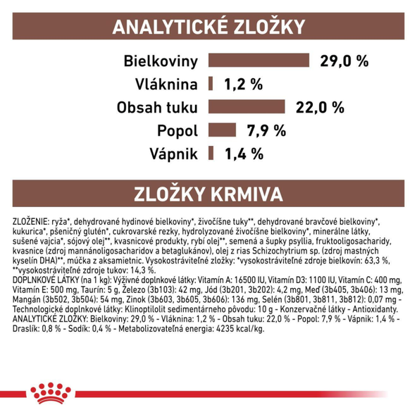 Royal Canin Gastrointestinal Puppy granule pro štěňata s gastrointestinálními obtížemi 2,5 kg