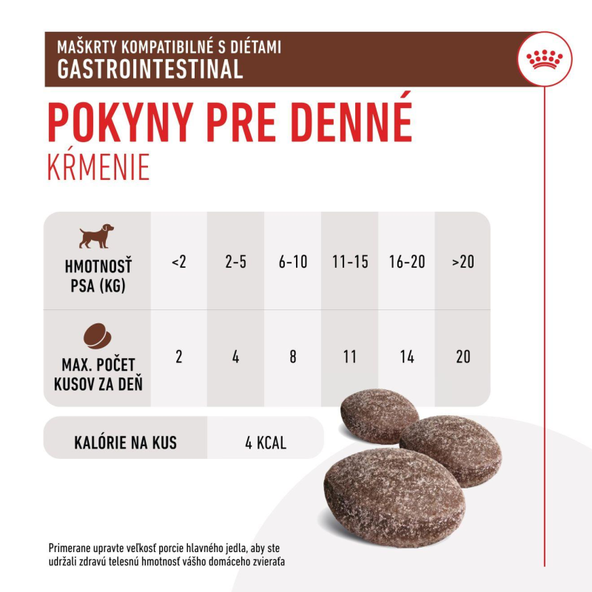 Royal Canin Gastrointestinal Treats pamlsky pro psy s gastrointestinální dietou 230 g