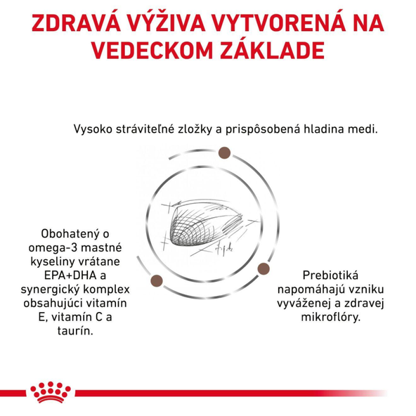 Royal Canin Hepatic granule pro psy na podporu funkce jater 12 kg