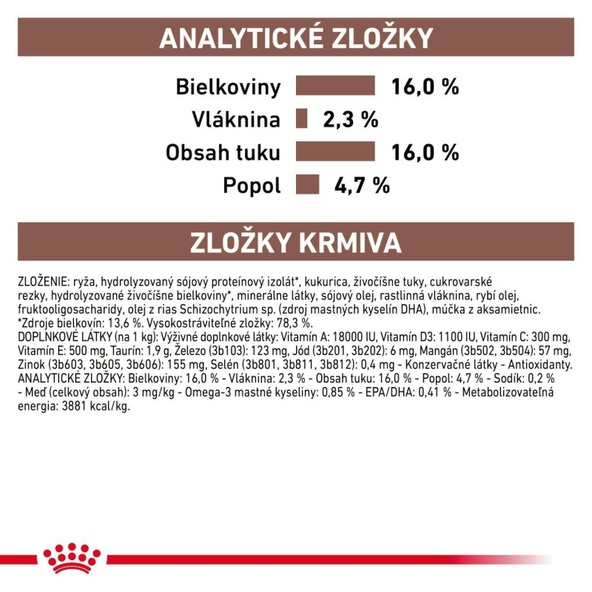 Royal Canin Hepatic granule pro psy na podporu funkce jater 12 kg