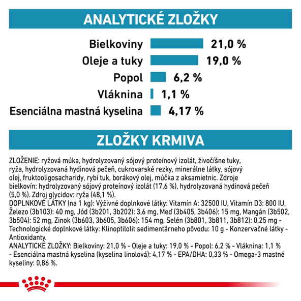 Royal Canin Hypoallergenic granule pro psy s potravinovými alergiemi 2 kg