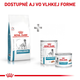 Royal Canin Hypoallergenic granule pro psy s potravinovými alergiemi 7 kg