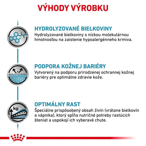 Royal Canin Hypoallergenic Puppy granule pro štěňata s potravinovými alergiemi 1,5 kg