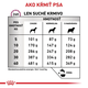 Royal Canin Mobility Support granule pro psy na podporu kloubů 2 kg
